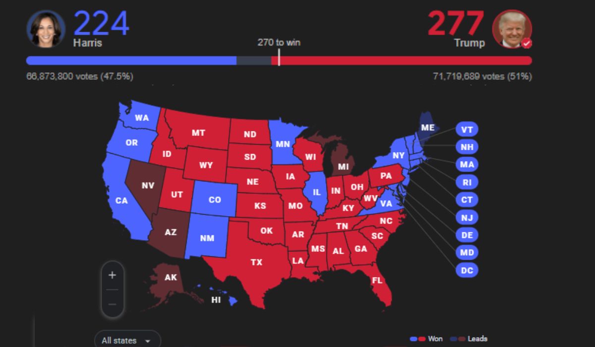 2024 US Election Results