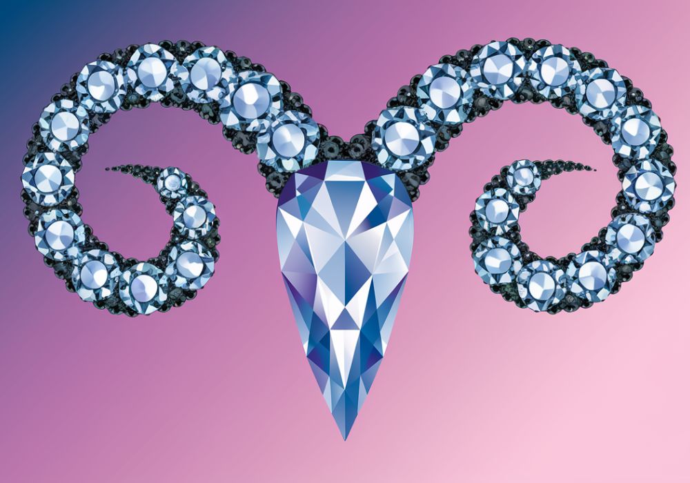 Aries Birthstone